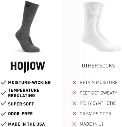 HOLLOW Alpaca Boot Socks for Men and Women, Moisture Wicking Alpaca Socks for Hiking, Running, Temperature Regulating