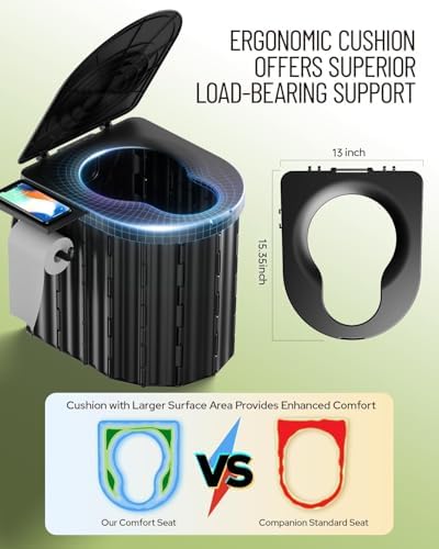 Portable Toilet with Bio-Gel Waste Solidifier & Odorless Disposal Bags, Camping Toilet Ergonomic Design for Outdoor Sanitation (Kids to Adults)
