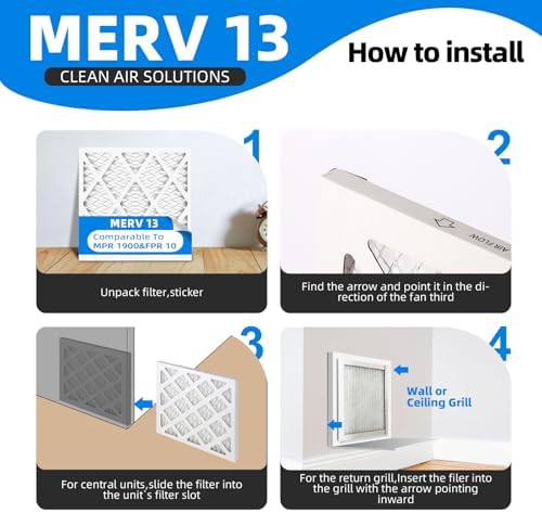 (6 Pack) 20x20x1 Furnace Air Filters, MPR 1900 & FPR 10, MERV 13 Pleated Air Filter (Actual Size: 19.75" x 19.75" x 0.75")