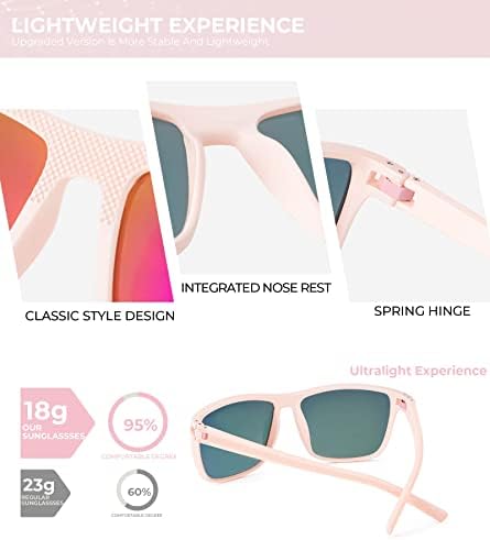 KALIYADI Polarized Sunglasses for Men, Lightweight Sun Glasses with UV Protection for Driving Fishing Golf