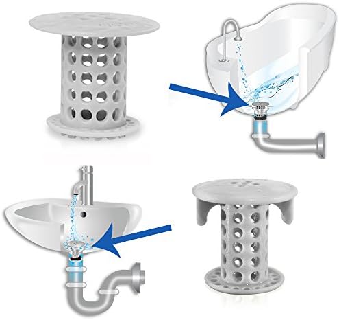 TubShroom and SinkShroom Drain Protectors Hair Catchers for Bathtubs and Sinks, Gray