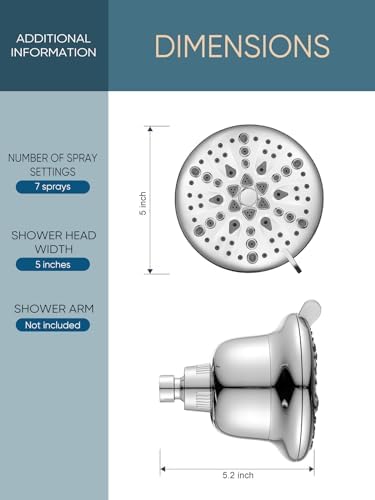 Cobbe Filtered Shower Head, 7 Modes High Pressure Shower Heads - 16 Stage Shower Head Filter for Hard Water for Remove Chlorine and Harmful Substances (Luxury Polished Chrome, 5 Inch Round)