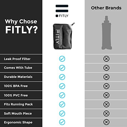 Soft Flask - Shrink As You Drink Soft Water Bottle for Hydration Pack - Folding Water Bottle Ideal for Running, Hiking, Cycling, Climbing & Rigorous Activity