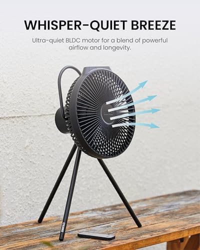 Claymore Portable Fan V600+ (Black) - Portable Fan with Airflow for Outdoors Use & Indoor Living Room, Desk, Table Fan. Super Quiet, USB-C Charging, Long-Lasting Battery, Includes Storage Case.
