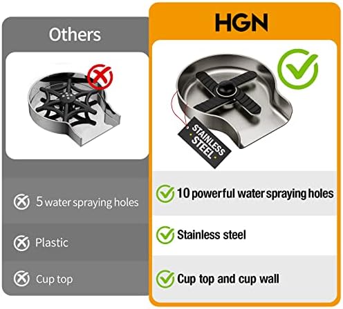 HGN Glass Rinser for Kitchen Sinks,Stainless Steel Sink Cup Washer,Cup Rinser Bar Cup Cleaner Sink Attachment