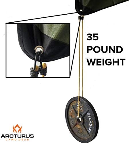 Arcturus Heavy Duty Survival Blanket – Insulated Thermal Reflective Tarp - 60" x 82". All-Weather, Reusable Emergency Blanket for Car or Camping (Black)