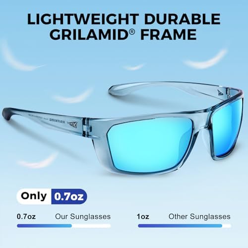 KastKing Huzzah Polarized Sport Sunglasses for Men and Women, Ideal for Driving Fishing Cycling and Running,UV Protection