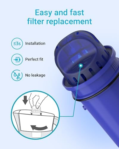 AQUA CREST Replacement for All Pur® Pitcher Water Filters, CRF950Z, PPF951K, DS1811Z, PPT711, CR-1100C and More Pur® Plus Dispenser Water Filters Replacement, NSF Certified Filters, 4 Packs