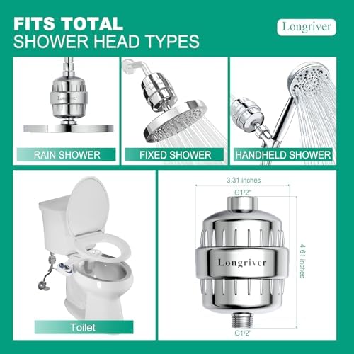 R7 Shower Filter High Put Shower Water Filter for Hard Water 99.99% Remove Chlorine, Heavy Metals, Shower Water Softener, Improve your skin and hair, Bathroom Fixture Hardware Parts, Chrome