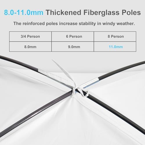 Gorich Beach Tent Sun Shelter for 3/4-5/6-7/8-10 Person with UPF 50+ UV Protection, Lightweight & Easy Setup Beach Shade Canopy, Portable Beach Shade Tent Beach Cabana