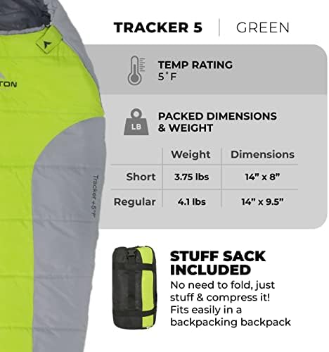 Teton 20F and 5F Degree Sleeping Bag; Lightweight, Warm Weather Mummy Sleeping Bags for Adults and Kids, Camping, Backpacking, Hiking