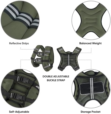 APEXUP Weighted Vest with 5lbs/10lbs/15lbs/20lbs/25lbs/30lbs Weights and Reflective Stripe, Weight Vest Men Women for Workout, Strength Training, Running