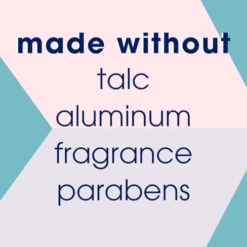 Fresh BREASTS Anti-Chafing Deodorant Cream to Powder for Under Boobs, Inner Thighs - Lotion Made without Talc, Aluminum, Parabens or Added Fragrance - 3.4 Fl Oz (2 Pack)