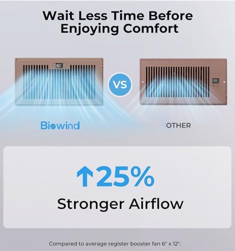 Quiet Register Booster Fan Fits 6" x 12" Register Holes, 10-Speed Smart Heating Cooling AC Vent Fan with Remote Control and Thermostat Control - Bronze