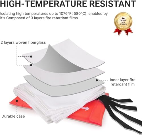 Lancryen 2025 Emergency Fire Blanket, Fire Extinguisher Blanket, Fire Suppression Fabric Flame Retardant Towel Flame Safety Cloth for Home, Kitchen, School, Grill, Car, Office, Warehouse(40” x 40”)