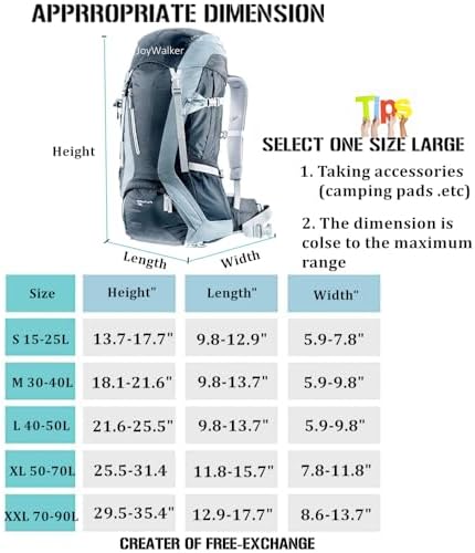 Joy Walker Waterproof Backpack Rain Cover, 10000mm Waterproof Level, Upgraded Anti-Slip Cross Buckle Straps, Four Strengthened Layers for Hiking Camping Traveling