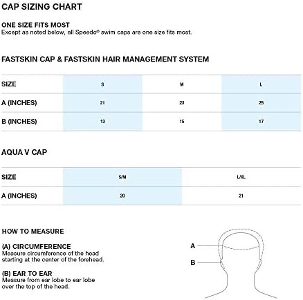 Speedo Elastomeric Solid Silicone Swim Cap