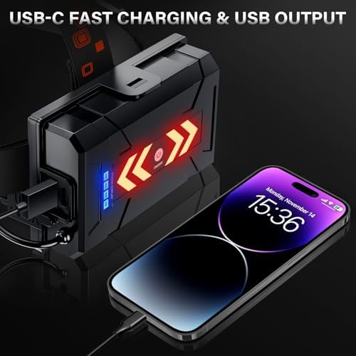 AKNEAR LED Rechargeable Headlamp 2980 High Lumens, 95 Hours Endurance Head Lamp with Zoomable & 12 Modes & IPX7 Waterproof & 125ยฐ Adjustable, Super Bright Head Light for Outdoor, Camping, Hard Hat