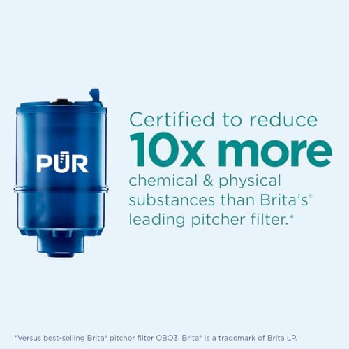PUR PLUS Mineral Core Faucet Mount Water Filter Replacement (6 Pack) – Compatible With All PUR Faucet Filtration Systems