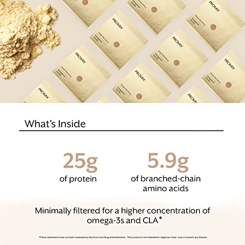 Promix Whey Protein Powder, Vanilla - 2.5lb Bulk - Grass-Fed & 100% All Natural - Post Workout Fitness & Nutrition Shakes, Smoothies, Baking & Cooking Recipes - Gluten-Free & Keto-Friendly