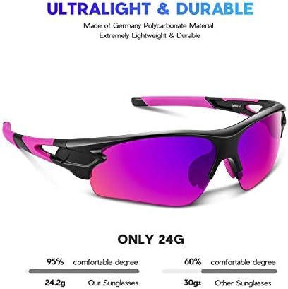 BEACOOL Polarized Sports Sunglasses for Men Women Youth Baseball Fishing Cycling Running Golf Motorcycle Tac Glasses UV400