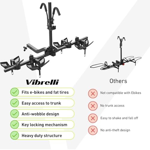 Vibrelli Hitch Bike Rack - 2 Ebike Rack - Fits Fat Tire, Mountain Bike, Electric Bikes, Road - 65lbs per Bike - Patented Anti-Wobble - Cars & SUV - Tilting Folding Platform Car Racks, 2-Inch Receiver
