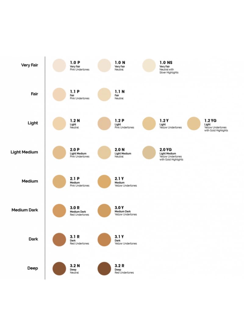 The Ordinary Serum Foundation 30ml Lightweight Pigment Suspension System with Moderate Coverage (3.1Y Dark Yellow Undertones)