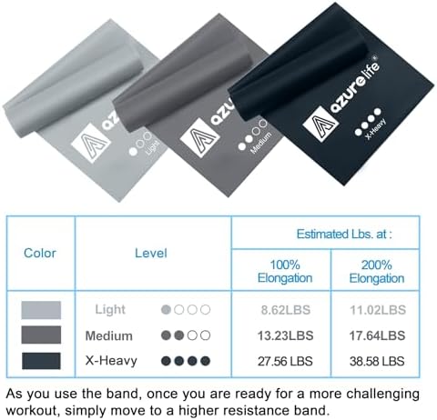 Resistance Bands,Professional Long Non-Latex Elastic Stretch Bands,Exercise Bands for Physical Therapy, Yoga, Pilates, Rehab, at-Home or The Gym Workouts, Strength Training