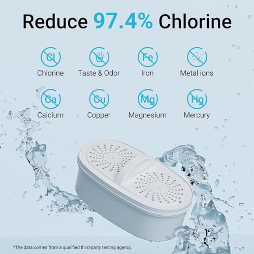 Replacement for All Waterdrop Pitcher and Dispenser Filtration Systems, Fits Waterdrop WD-PF-01A Plus, Reduces PFAS, PFOA/PFOS, Chlorine, Last Up to 200 Gallons (Pack of 4), AQUA CREST