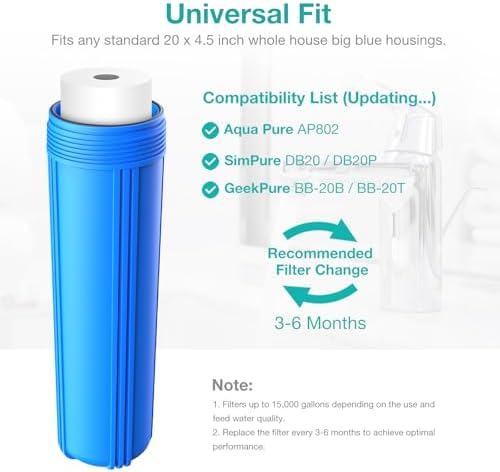 5 Micron 20 Inch Big Whole House Sediment Water Filter, 20" x 4.5" Water Filter Cartridge Replacement for SimPure DB20 Blue Housing, WGB22B, WGB32B, AP802, BB20B, BB20T, 2-Pack
