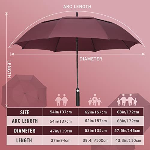 ZOMAKE Automatic Open Extra Large Golf Umbrella 51/54/62/68 Inch, Double Canopy Vented Windproof Oversize Stick Umbrellas for Rain