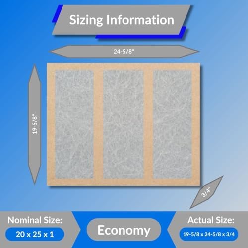 20x25x1 Glasfloss Fiberglass Air Filter, Double Strut, GDS Series, Made in USA, Actual Size: 19 5/8 x 24 5/8 x 3/4 (Box of 6)