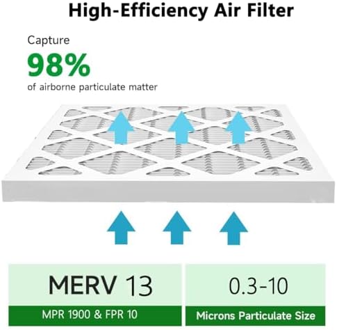 (6 Pack) 20x25x1 Furnace Air Filters, MPR 1900 & FPR 10, MERV 13 Pleated Air Filter (Actual Size: 19 3/4"x 24 3/4" x 3/4")
