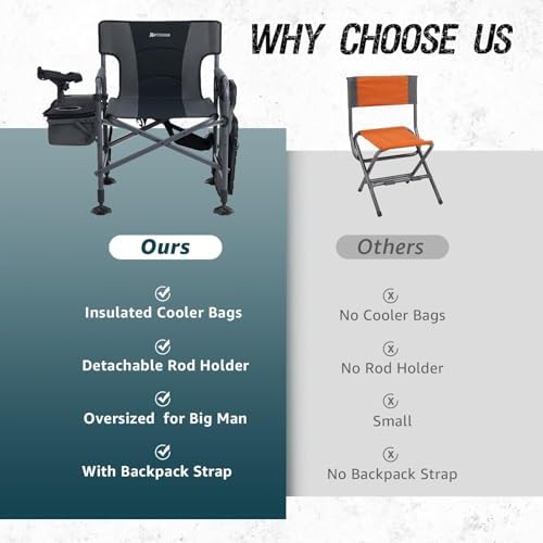 Fishing Chairs with Rod Holder, Folding Ice Fishing Chair for Adults Outdoor Camping Chair Leg Adjustable with Cooler Bag and Storage Bag for Ice Fishing, Camp, Lawn, Patio, Garden (Black)