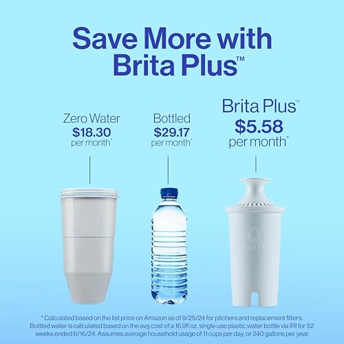 Brita Large 10 Cup Water Filter Pitcher, 1 BritaPlus Filter, Everyday, Black (Package May Vary)