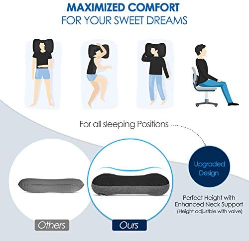 Hikenture Camping Pillow with Removable Cover - Ultralight Inflatable Pillow for Neck Lumbar Support - Upgrade Backpacking Pillow - Washable Travel Air Pillows for Camping, Hiking, Backpacking