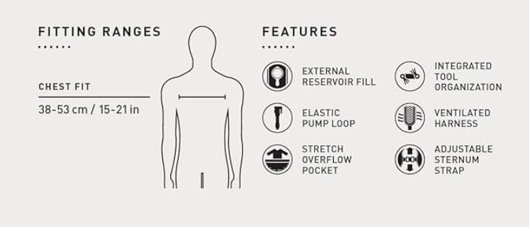 CamelBak Rogue Hydration Pack 85oz, Black/Graphite