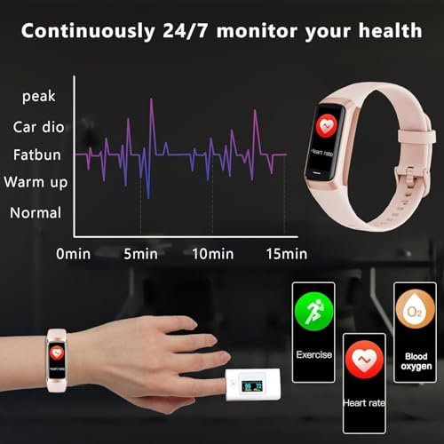 Fitness Tracker with 24/7 Heart Rate Sleep Blood Oxygen Monitor,IP68 Waterproof Smart Watch,1.10''AMOLED Touch Color Screen,Step Counter Health Activity Trackers for Women Men