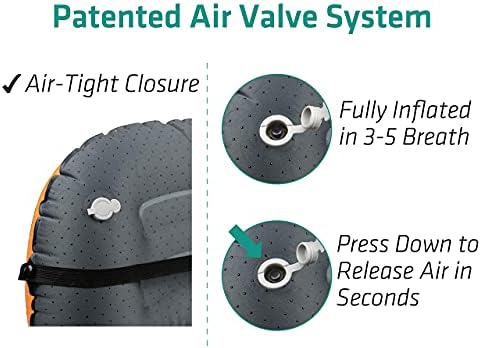 TREKOLOGY Ultralight Inflatable Camping Travel Pillow - ALUFT 2.0 Compressible, Compact, Comfortable, Ergonomic Inflating Pillows for Neck & Lumbar Support While Camp, Hiking, Backpacking