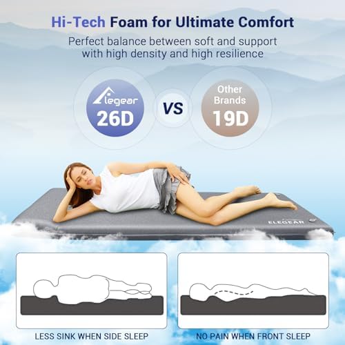 Elegear Self Inflating Camping Sleeping Pad, 3.1'' Ultra Thick Memory Foam Camping Pad with Pillow & Embossed Surface Design, 20s Fast Inflating Insulated Sleeping Pad for Camping/Travel/Tent/Car