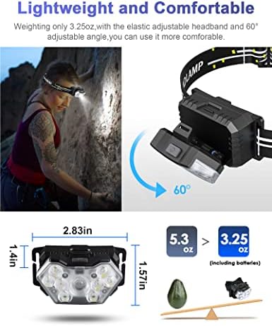 2000 Lumen 9 LED Headlamp 2 Pack, Ultra Bright Head Lamp with 6 Modes, IPX5 Waterproof Head Light, Lightweight Head Flashlight for Running Night-Walking Camping, 6 AAA Batteries Included