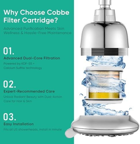 Cobbe Filtered Shower Head, 7 Modes High Pressure Shower Heads - 16 Stage Shower Head Filter for Hard Water for Remove Chlorine and Harmful Substances (Luxury Polished Chrome, 5 Inch Round)