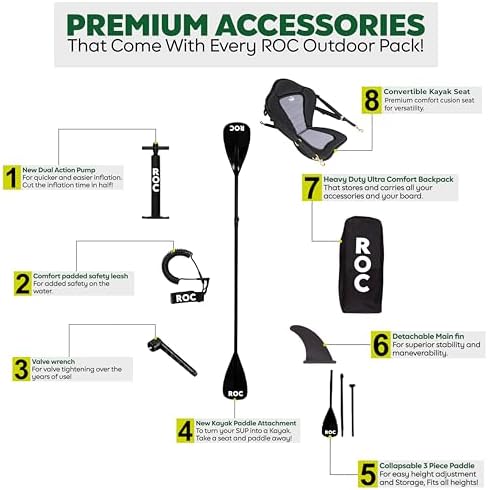 Roc Inflatable Stand Up Paddle Boards 10 ft 6 in with Premium SUP Paddle Board Accessories, Wide Stable Design, Non-Slip Comfort Deck for Youth & Adults