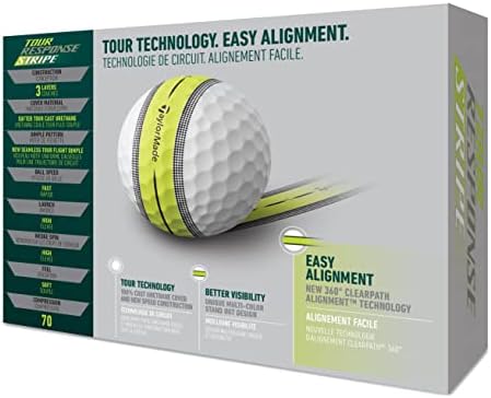 TaylorMade Golf Tour Response Stripe