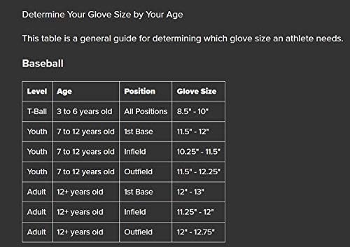 Rawlings | Players Series T-Ball & Youth Baseball Glove | Sizes 9" - 11.5" | Multiple Styles