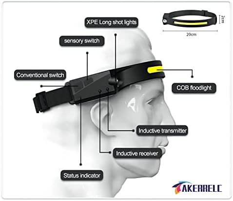 Headlamp, Rechargeable LED Headlamp with Motion Sensor, Up to 1200 lumens and 10 Hours Runtime, 10 Clips and 2 Cases, Waterproof Camping Gear for Hiking, Fishing, Cycling, Repairing