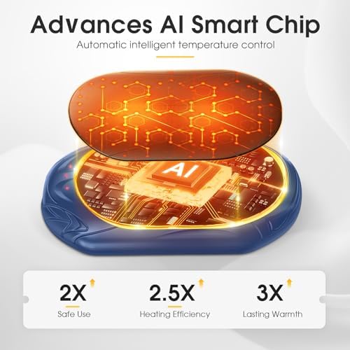 AI Hand Warmers Rechargeable 2 Pack, 6000mAh Electric Hand Warmers, AI Smart Chips 20Hrs Long Safe Heat, Portable Pocket Heater, Gifts for Christmas, Outdoor, Golf, Hunting, Camping Accessories