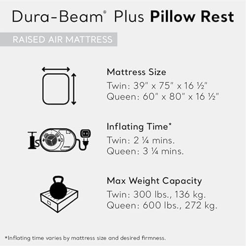 Intex 64123ED Dura-Beam Plus Pillow Rest Fiber-Tech – Queen Size – Built-in Electric Pump – 16.5in Bed Height – 600lb Weight Capacity