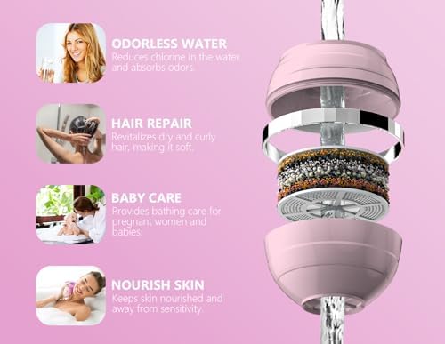 Bathtub Water Filter for Tub with Overflow,2,500 Gallons of Filtration,8 Stages Bath Filter,Remove contaminants,Chlorineand Fluoride,Hardwater Softener,BPA Free(Upgrade Version),Pink