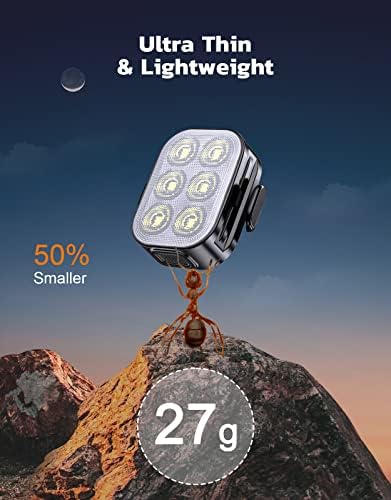 Bike Lights for Night Riding, USB Rechargeable Bike Lights Front and Back, Waterproof IP65 Bicycle Light, 4+6 Modes Bike Headlight and Tail Light Set,1.5 Hrs Fast Charging, Easy to Install